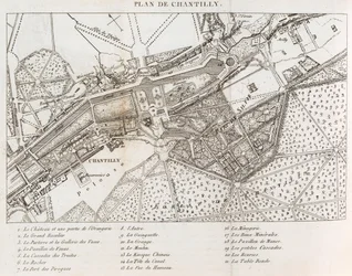 Promenaden oder Routen der Gärten von Chantilly